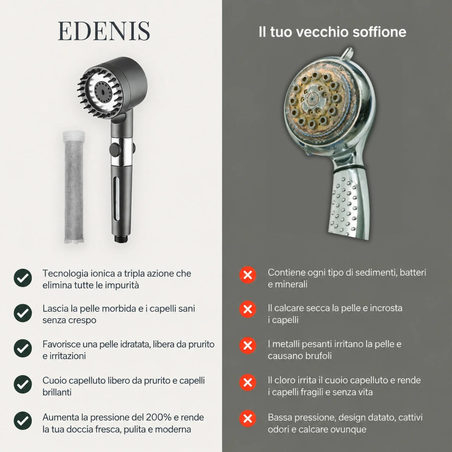 Offerta Edenis+